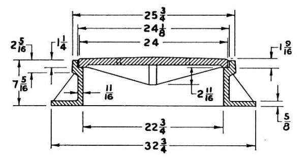 Heavy Duty Manhole Covers 3210 - Image 3